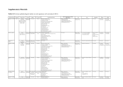 Supplementary Materials