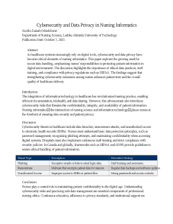 Cybersecurity and Data Privacy in Nursing Informatics