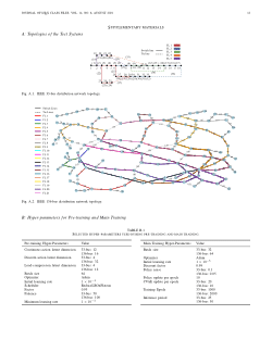 Supplementary materials for paper End-to-End Data-Driven Safe Deep Reinforcement Learning for Distribution Network Scheduling with Hybrid Action Spaces