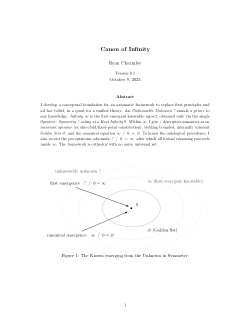 Canon of Infinity