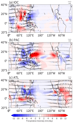 Responses of tropical easterly jet to different global warming patterns and implications for future tropical cyclone activity