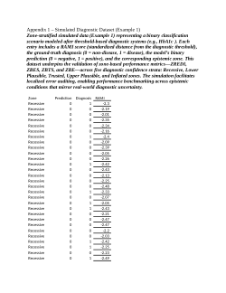 Beyond Global Metrics: A Zone-Stratified Diagnostic Framework Based on Confusion Matrix Components