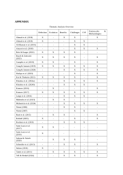 Revisiting the State-of-the-Art in Enterprise Architecture – A Systematic Literature Review