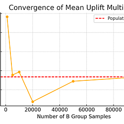 Semantic Relativity Theory — Simulation Dataset and Scripts (v1.0)