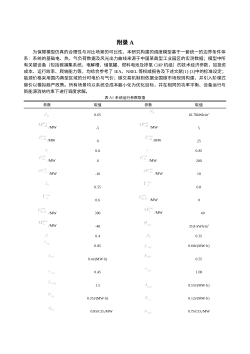 Boundary Conditions and Parameters