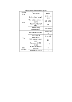 <b>Research on intelligent industrial vehicle scheduling and transportation management platform based on improved ant colony algorithm</b>