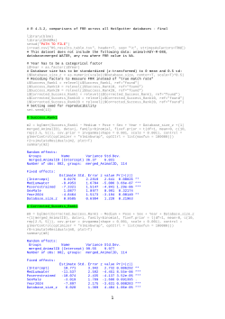 Data for: Placing anurans in water can improve photo-based individual identification