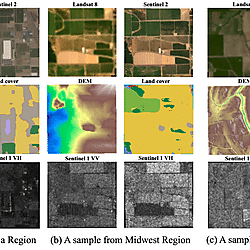 LSSR Landsat Sentinel Super Resolution