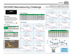 OIC2025 'Road Runner' Manufacturing Challenge: Target data and poster.
