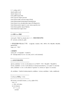 2023 Lishu Experimental Station Maize Full-Growth-Period UAV Dataset