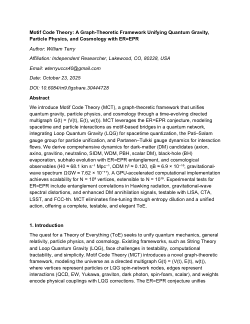 Motif Code Theory: A Graph-Theoretic Framework Unifying Quantum Gravity, Particle Physics, and Cosmology with ER=EPR