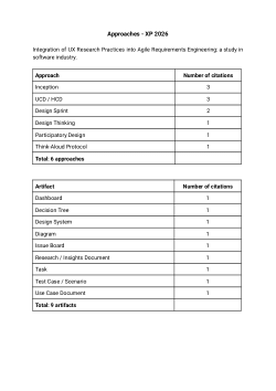 <b>Interview protocol</b>Approaches (Techniques, practices, tools, ceremonies and artifacts) cited by interviewees in the study.