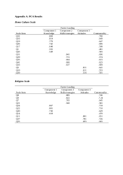 Linguacultural Competence Assessment Supporting Data