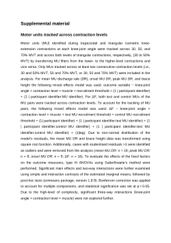 SUPPLEMENTAL MATERIAL: Knee-joint angle & neural control of the vastii muscles