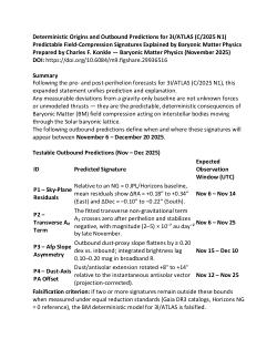 Untitled I<b>Deterministic Origins and Outbound Predictions for 3I/ATLAS (C/2025 N1)</b><b>Predictable Field-Compression Signatures Explained by Baryonic Matter Physics</b>tem