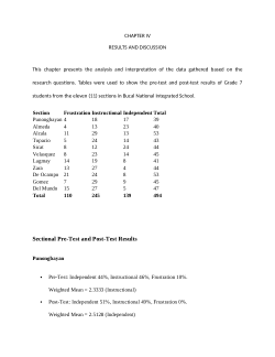 INCREASING THE LEVEL OF READING PROFICIENCY OF GRADE 7 STUDENTS THROUGH THE IMPLEMENTATION OF ENGLISH READING PROGRAM