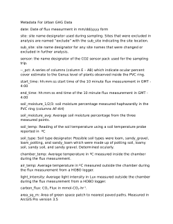 Urban Greenspaces Net Ecosystem Exchange and Ancillary Data