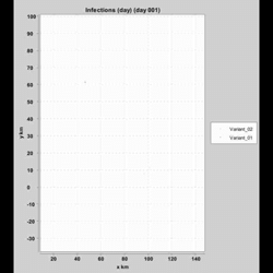Experiment 31 Infection Locations