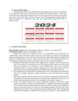 Figures Illustrating the Development of Early Childhood Creativity Through Digital Drawing Interventions