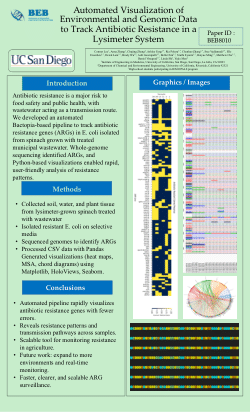 Automated Visualization of Environmental and Genomic Data to Track Antibiotic Resistance in a Lysimeter System
