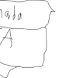 Participants drawing of <i>pembatas</i>