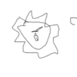 Participants drawing of <i>pembatasan</i>