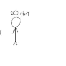 Participants drawing of <i>perbatasan</i>