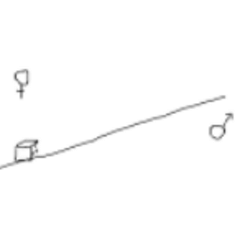 Participants drawing of <i>dibatas</i>