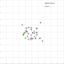Симуляция движения большого количества абсолютно упругих тел