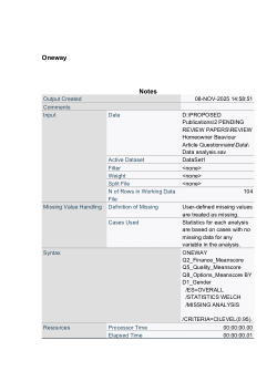 Homeowner behaviour data set 02.09.2023