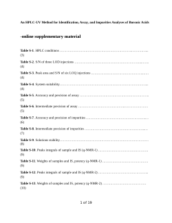Supplementary material for An HPLC-UV Method for Identification, Assay, and Impurities Analyses of Boronic Acids