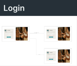 Anexo F - Diseños UX en Figma