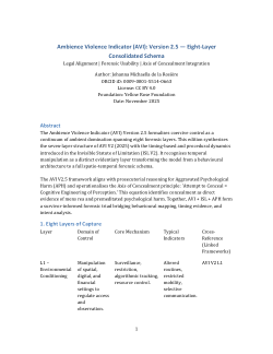 <b>Ambience Violence Indicator (AVI): Version 2.5 — Eight-Layer Consolidated Schema</b>