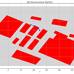 Communication-aware navigation in known-source networks via ray tracing with online Gaussian process regression correction data and reflection order adjustment code
