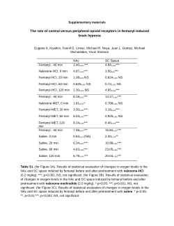 <b>The role of central versus peripheral opioid receptors in fentanyl-induced brain hypoxia</b>: Supplementary  materials