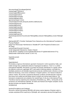 UIEFT–FionNet Distributed Fionic Networks as the Informational Foundation of Physical Reality