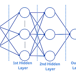 Illustrative Figures and Comparison Tables for "ADVANCED POSITION CONTROL AND ARTIFICIAL INTELLIGENCE STRATEGIES FOR ROBUST ROBOTIC MANIPULATORS WITH ENERGY-SAVING FEATURES: A COMPREHENSIVE REVIEW"