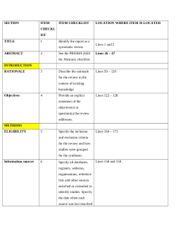 Supplementary files on the manuscript titled "<b>Physiological relevance of autocrine melatonin signaling in pineal and extra–pineal sites: A systematic review"</b>