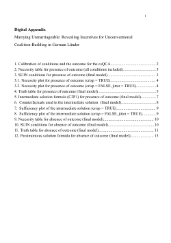 Digital Appendix | Marrying Unmarriageable: Revealing Incentives for Unconventional Coalition-Building in German Länder