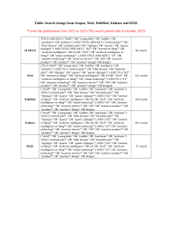 Effectiveness and Usability of Artificial Intelligence-Powered Assistive Technologies in Supporting Daily Activities of Children with Cerebral Palsy: A Systematic Review