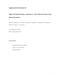 <b>Single-cell </b><b>Spatial Immune Landscape of ASFV-Infected Porcine Lung</b><b> Microenvironment</b>