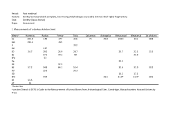 Biometrical data from a post-medieval donkey
