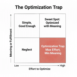 Reality Drift Video Collection (2024) — Synthetic Realness, Filter Fatigue, Optimization Trap, and Meaning Collapse