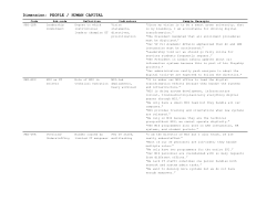 A Multidimensional Framework for Measuring Digital Transformation in Philippine State Universities and Colleges (SUCs)