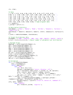 Matlab code -fit data -IDNAII