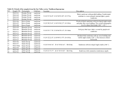 AGU Tectonics Supporting Information for: Provenance Variation and Tectonic Evolution of the Vindhyan Basin in North-Central India: Implications on Proterozoic Supercontinent Cycles