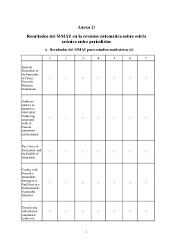 Anexo 2 en la revisión sistemática sobre estrés crónico en periodistas