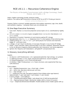 <b>Recursive Coherence Engine: A Unified Framework for Intelligence, Memory, and Consciousness</b>