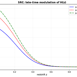 A Self-Regulating Cosmology from Primordial Black-Hole Evaporation:A Causal, Dissipative Framework for Late-Time Expansion