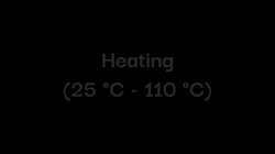 Chapter 3 - Supplemental Videos